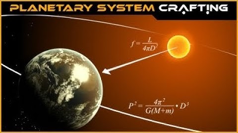 Planet Building - Determining The Orbital Distance & Period