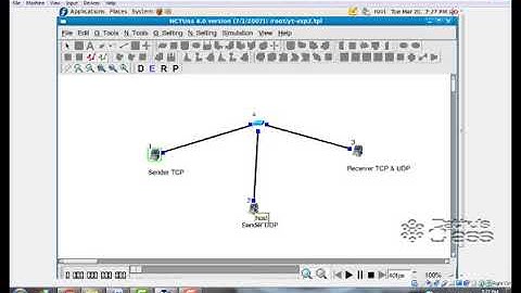 experiment 2  CN Lab