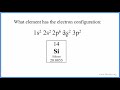 Understanding Electron Configurations and Ions
