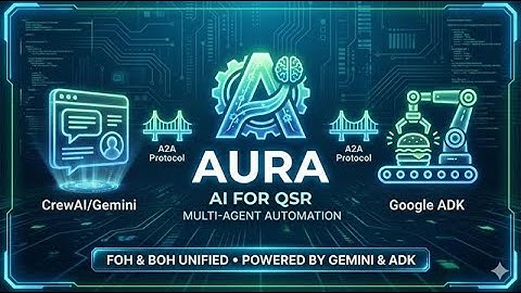 AURA -Demo Videos
