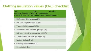 Thermal Comfort Survey in Buildings