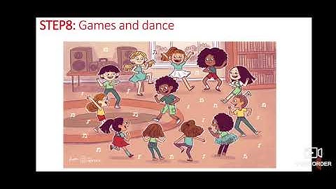 Class- 4,Subject- Computer,Chapter- 6 (Step-Wise Thinking),Video no:- 9, (Part-2)By Mrs. Sunidhi