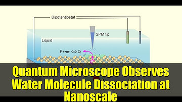 Quantum Microscope Observes Water Molecule Dissociation at Nanoscale
