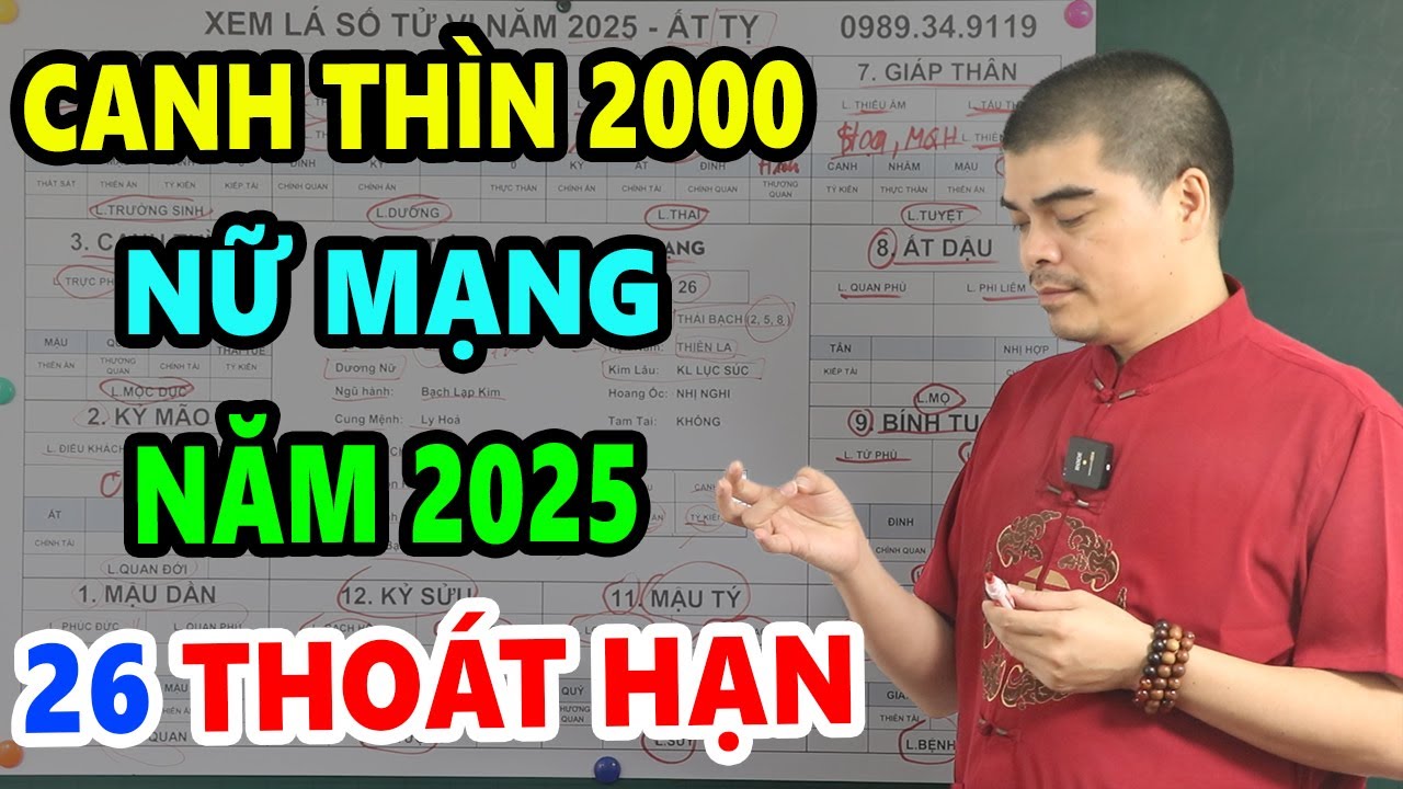 Tử Vi Tuổi Canh Thìn 2000 Nữ Mạng Năm 2025, TRÚNG SỐ CỰC ĐẬM, Trả Sạch Nợ Nần Nếu Biết Điều NÀy