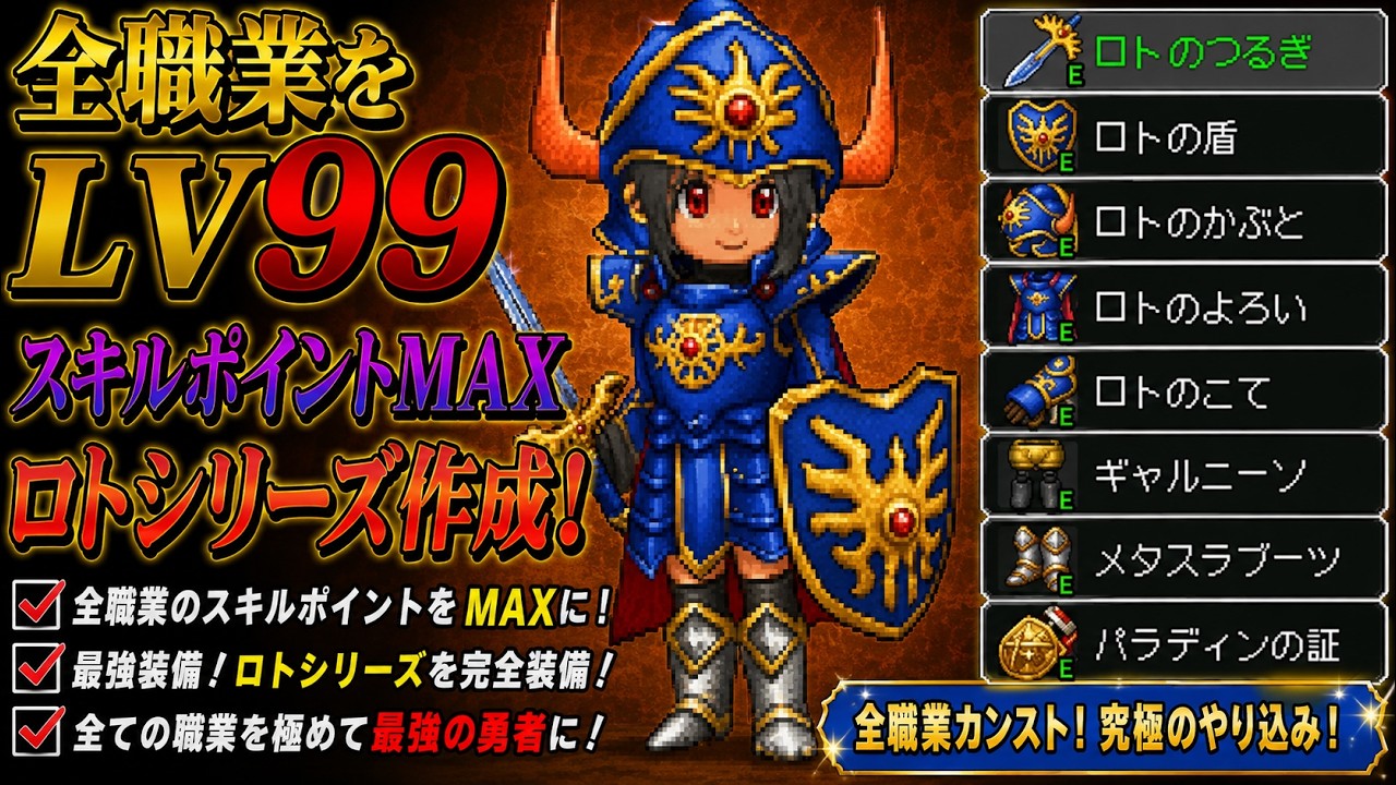 Roto series creation complete! Leveling up is complete and