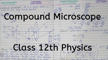 Compound Microscope, Chapter 9, Ray Optics And Optical Instruments, Class 12 Physics