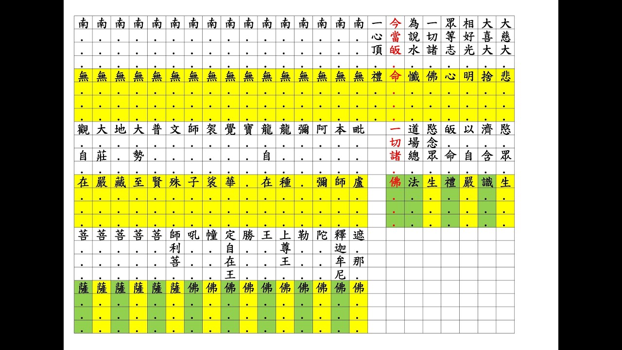 花鼓12-慈悲三昧水懺_卷下_大慈大悲愍眾生_佛號03