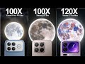 Xiaomi Poco 15 Ultra vs Xiaomi 15T Pro vs Xiaomi 17 Pro Max Live Zoom Camera Test Comparison