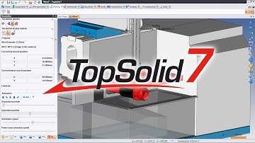 TopSolid