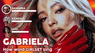 [Not Ai Cover]How Would Girlset Sing Gabriela By Katseye (Line Distribution) Ym