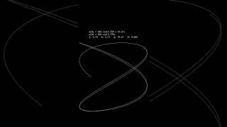 The Bizarre Geometry of Lissajous Curves