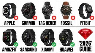 5 Hi Fi Smartwatch Brands ROBBING You Blind And 3 That Are Worth It