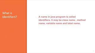 Identifiers in Java