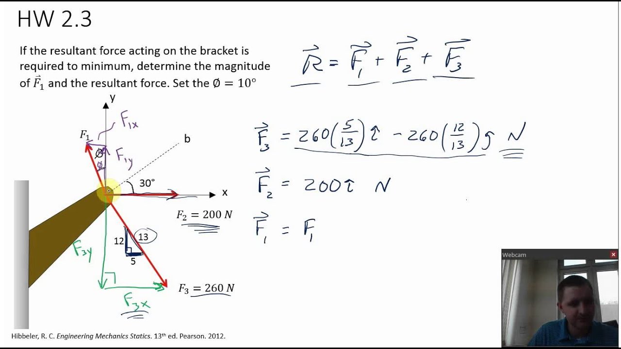 Vector Addition Example