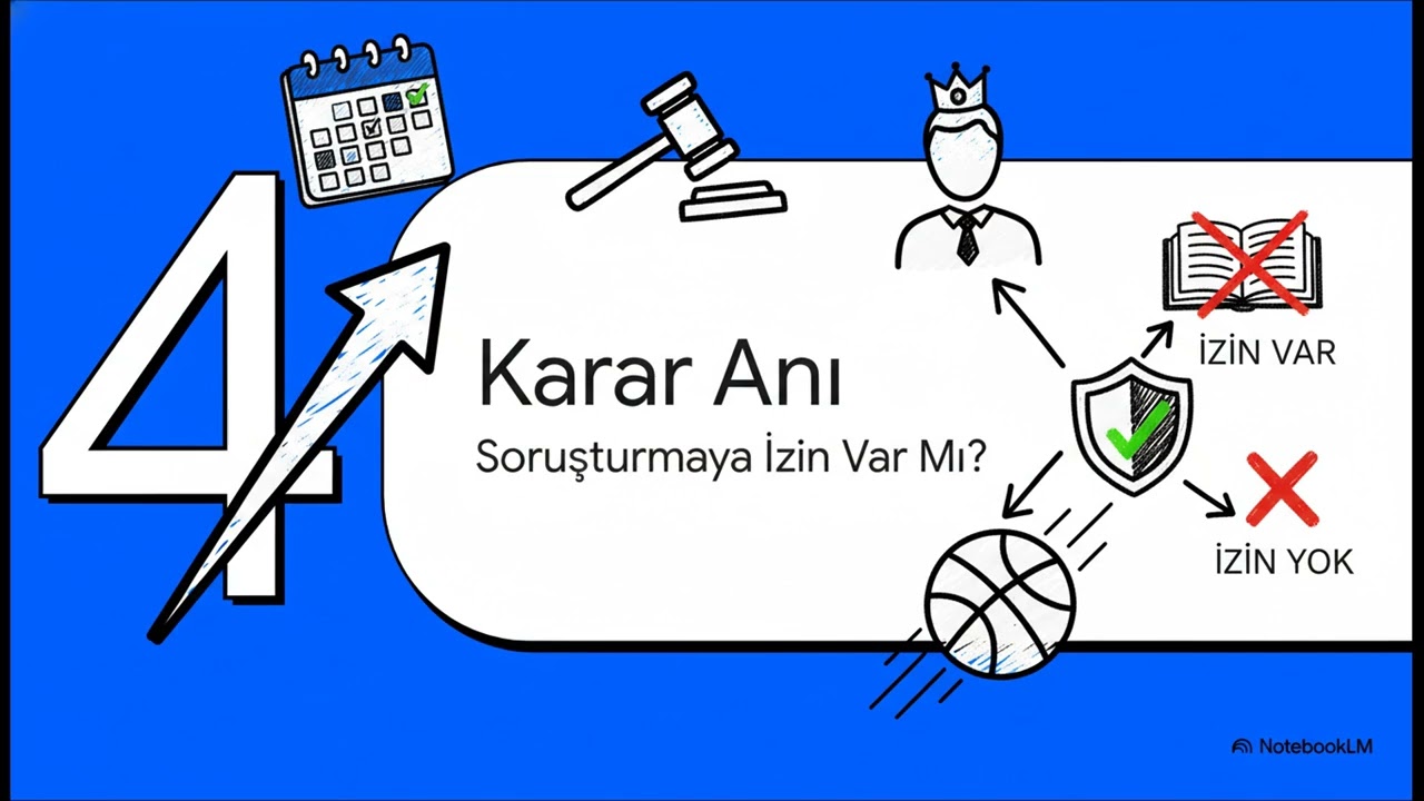 MEB GYS 2026 Nokta Atışı:Vatandaşın Şikayet Rehberi 4483 Özel Usul Kanunu