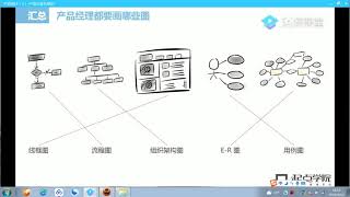 11 产品设计（2）产品方案与规划