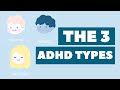 Whats your adtype   with symptoms examples 