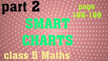 SMART CHARTS || part 2 - page 166 to 169|| CLASS 5 MATHS || NCERT || UNIT 12