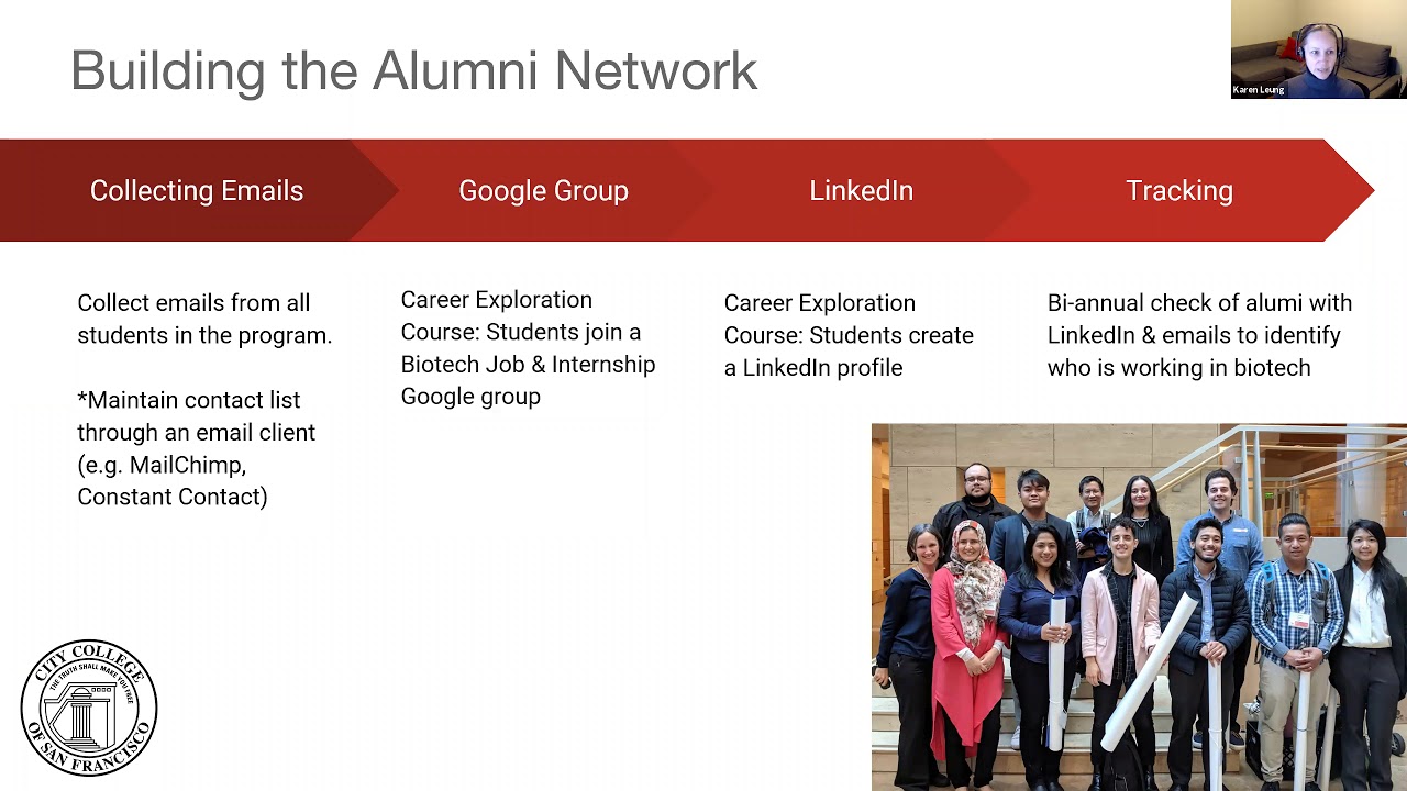 Developing, Sustaining & Utilizing an Alumni Network for Student Recruitment & Retention