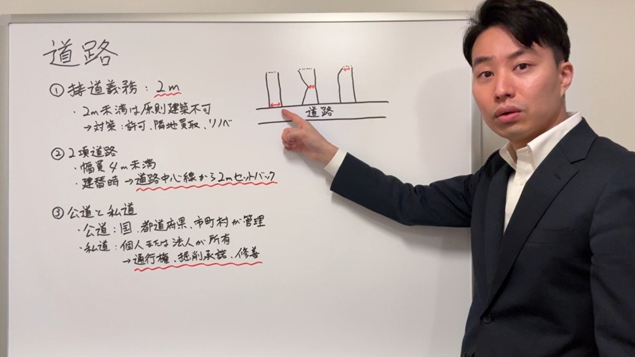【道路】品川目黒不動産管理株式会社