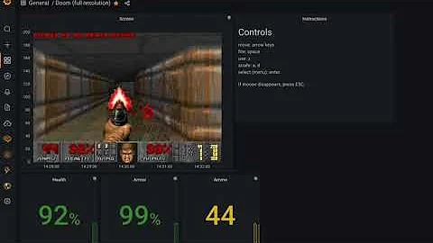Can Grafana run Doom?