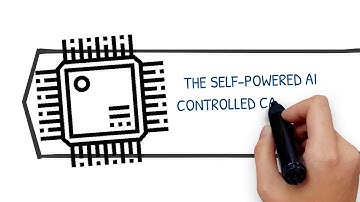 Marketing Printed Circuit Boards (PCBs) manufacturers - Sample Animated Video