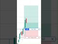 Nifty 31 May Scalping #trading #livetrading #bankniftyintradaytradingstrategy #stockmarket