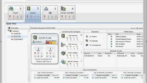 Foglight Active Directory cartridge video blog
