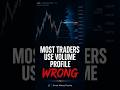 How To Trade With Volume Profile (SMF Futures Trading Edition)