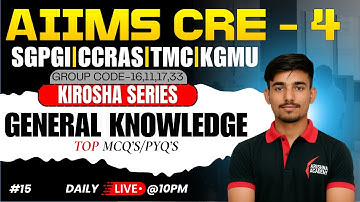 AIIMS CRE-4 General Knowledge & Computer Rapid Revision | PYQs + Most Expected | #KiroshaSeries #15