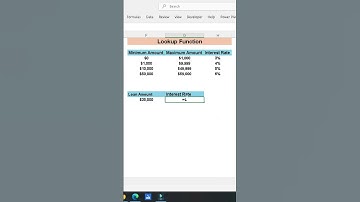 Master the LOOKUP Function in Excel | Find Data Fast Like a Pro!