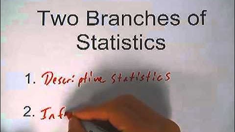 1 1 1 Statistics Overview