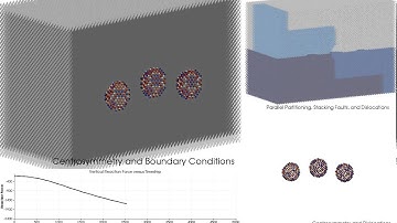 Coalescence of three voids in Copper under uniaxial tension by Molecular Dynamics
