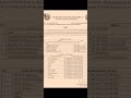SPU PG courses examination date 2026 detail notification #spu #spuexam #spumandi
