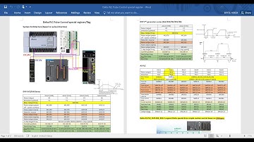 Delta PLC Pulse Control special register