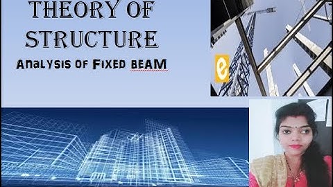 Analysis of fixed beam#Lecture 3#module 3