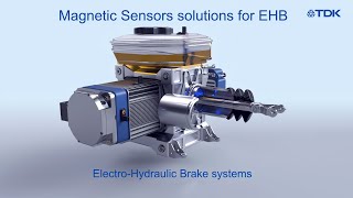 Magnetic Sensors solutions for EHB: Electro-Hydraulic Brake systems