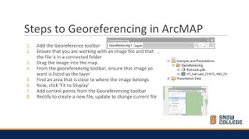 Georeference and Digitize Lecture