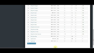 Assets Management System