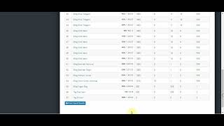 Assets Management System
