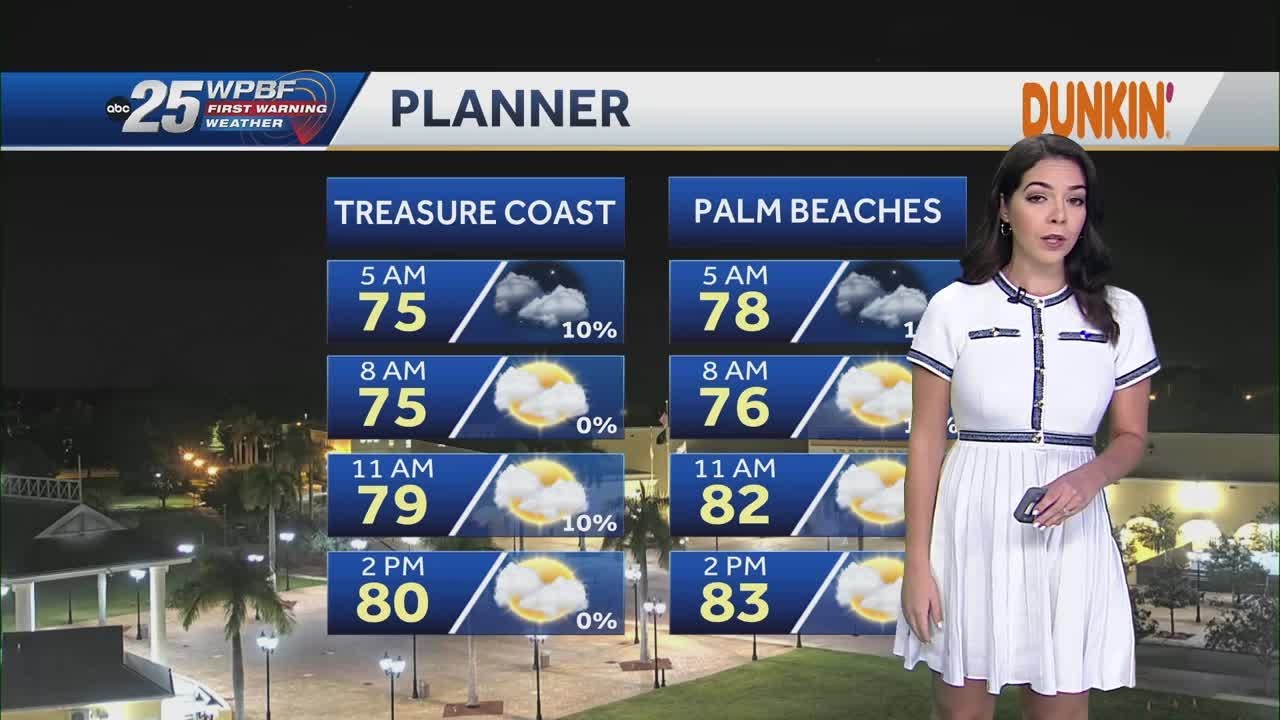 Breezy conditions this weekend, cold front moving in on Monday - YouTube