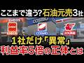 【ENEOS・出光・コスモ】売上12兆円でも最下位?石油元売り3社の「稼ぐ力」を財務データで徹底比較!