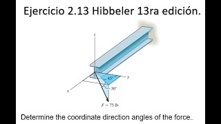 Ejercicio 2.13 - Hibbeler 13ra edición - Ángulos directores coordenados en fuerzas 3D