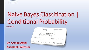 Naïve Bayes Classification | Conditional Probability AI  Data Science Urdu/Hindi | Dr. Arshad Afridi