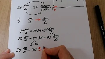 Jaká je průměrná rychlost v mezinárodním systému?