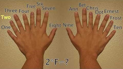 Multiplying in Hexadecimal: 16 Finger Multiplication Trick