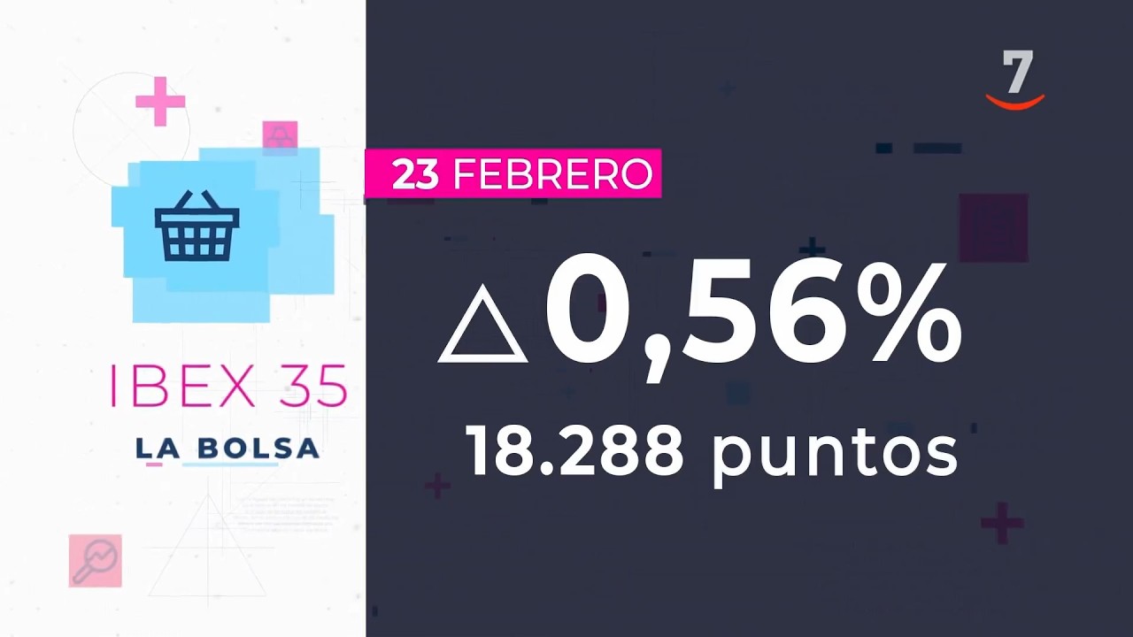 Flash Cierre de Mercados (23/02/2026)