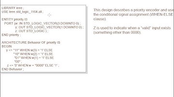 EE210 EXP10 Behavioral Description using VHDL Part2