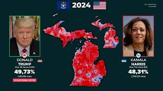 United States Presidential Election In Michigan 1952 - 2024