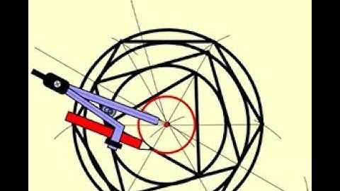 Geometric Construction of Inscribed Regular Hexagon, Square, and Equilateral Triangle